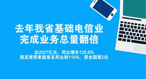 我省去年基礎電信業業務總量翻倍，第一類增值電信業務迎來新發展