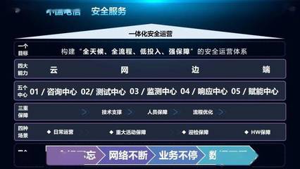 中國電信集團山東分公司 智聯萬物，賦能未來——第十四屆中國（濟南）國際信息技術博覽會精彩亮相