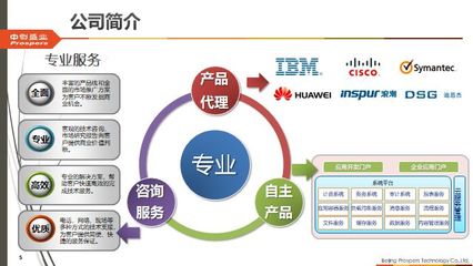 北京中創盛業科技成功登陸北京四板，開啟企業發展新篇章